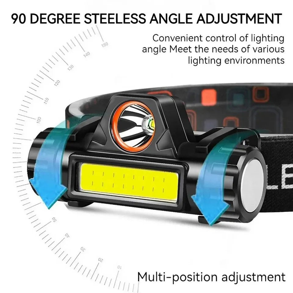 Rechargeable LED Headlamp Model 101 COB + Spotlight Magnetic Waterproof IP67 | كشاف رأس شحن موديل 101