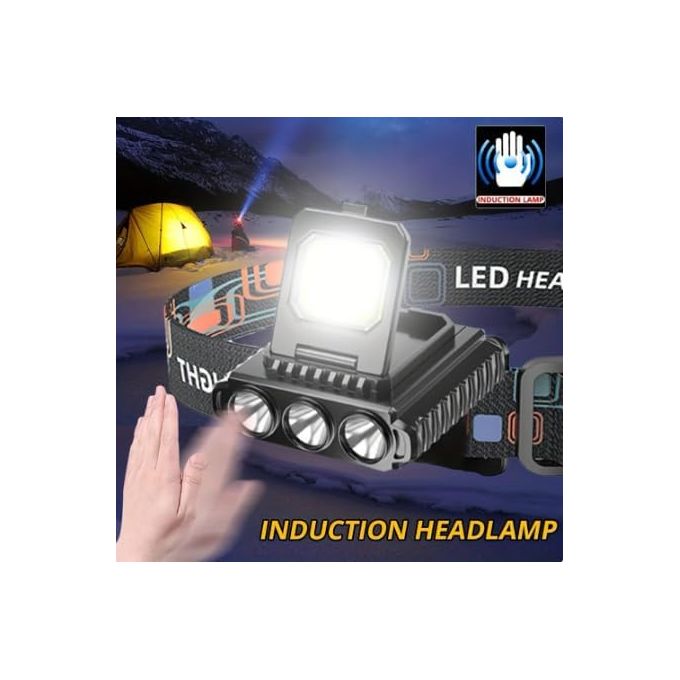 LY-801S Rechargeable Wide Beam LED Headlamp