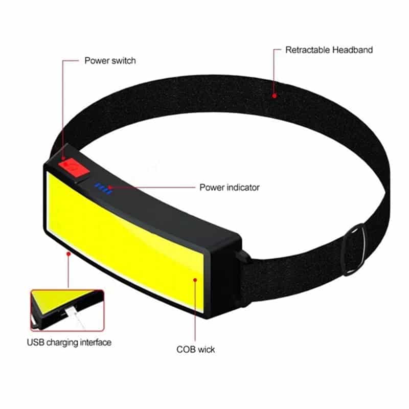 TM-G14 Wide Beam Headlamp | كشاف رأس بإضاءة واسعة