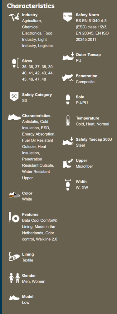 Bata Safety Shoes - Mode Act_157 S3