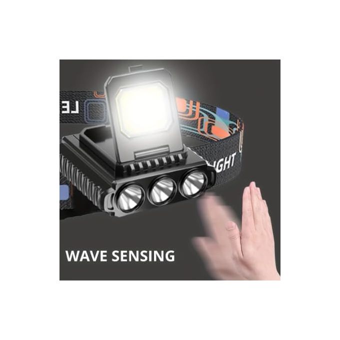 LY-801S Rechargeable Wide Beam LED Headlamp