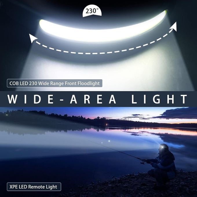 HeadLamp-YT200 كشاف رأس -  قابل للشحن LED USB بمستشعر حركة و5 أوضاع إضاءة – مناسب للتخييم والجري والعمل الليلي