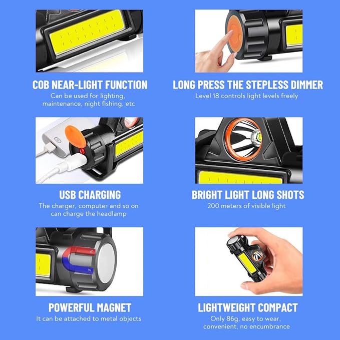 Rechargeable LED Headlamp Model 101 COB + Spotlight Magnetic Waterproof IP67 | كشاف رأس شحن موديل 101
