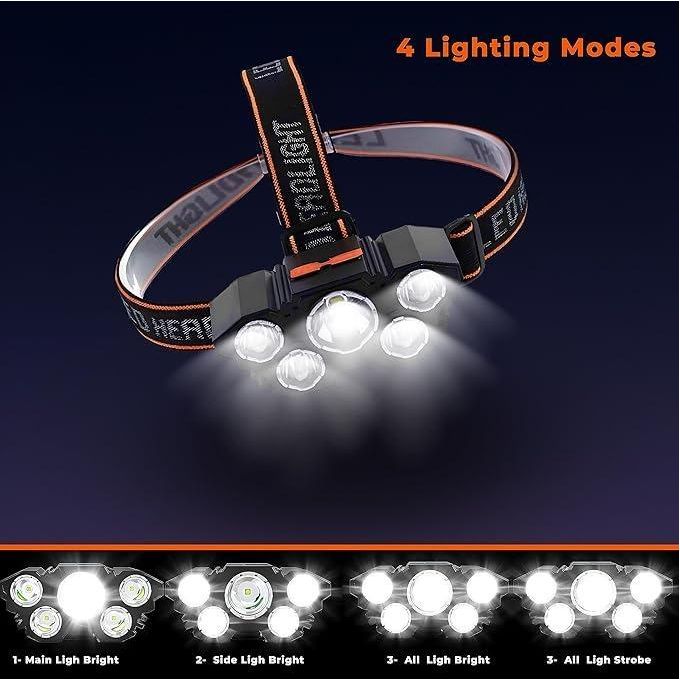 L-T21 Rechargeable 5 LED Headlamp