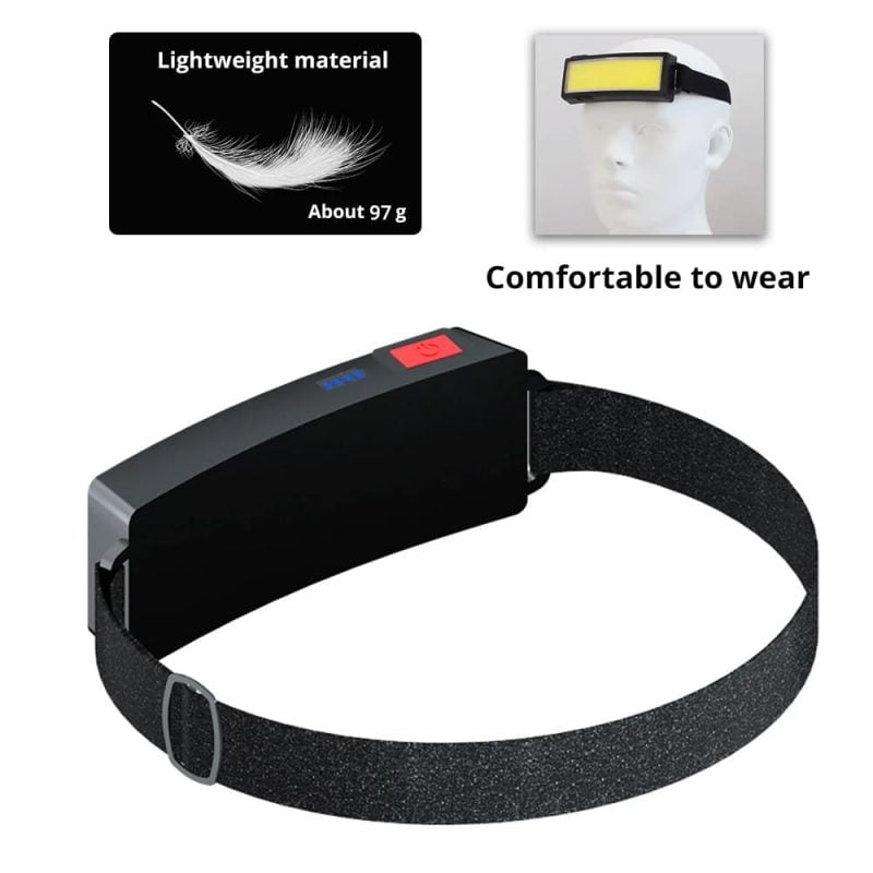 TM-G14 Wide Beam Headlamp | كشاف رأس بإضاءة واسعة
