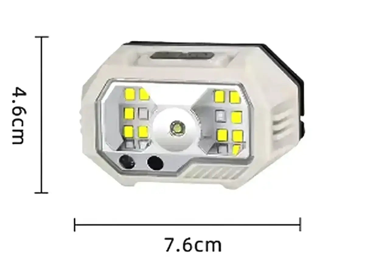Powerful Rechargeable Headlamp SH-S21 LED | Zoom Focus | Hands-Free Industrial & Outdoor Lighting | كشاف رأس قوي SH-S21 قابل للشحن | زووم وتركيز عالي | إضاءة بدون استخدام اليدين للشغل والأنشطة الخارجية