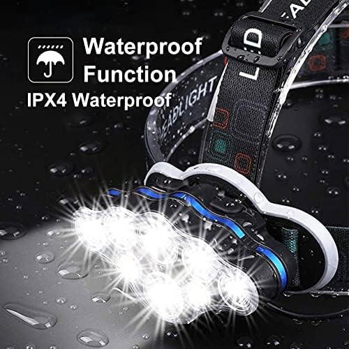 2606 Rechargeable 8 LED Headlamp