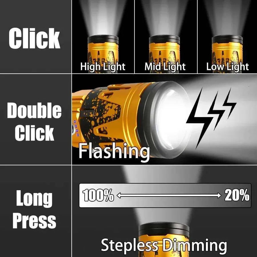 185-63 High Power Rechargeable Zoom Flashlight with Ignition Function