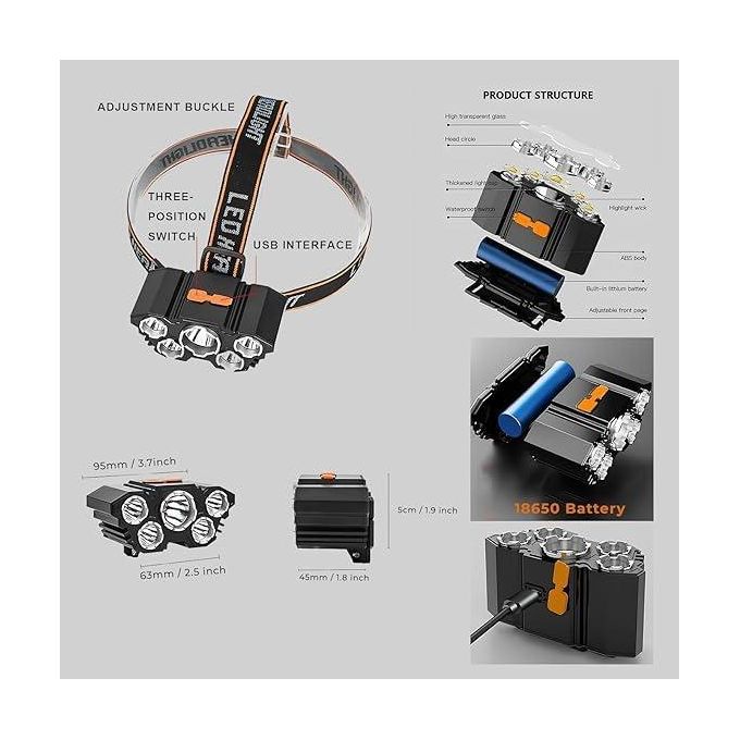 L-T21 Rechargeable 5 LED Headlamp
