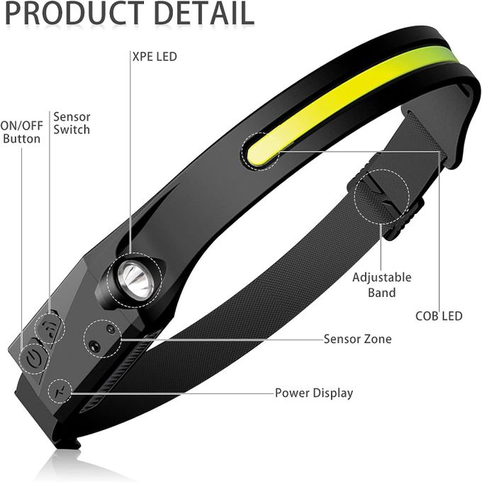 HeadLamp-YT200 كشاف رأس -  قابل للشحن LED USB بمستشعر حركة و5 أوضاع إضاءة – مناسب للتخييم والجري والعمل الليلي