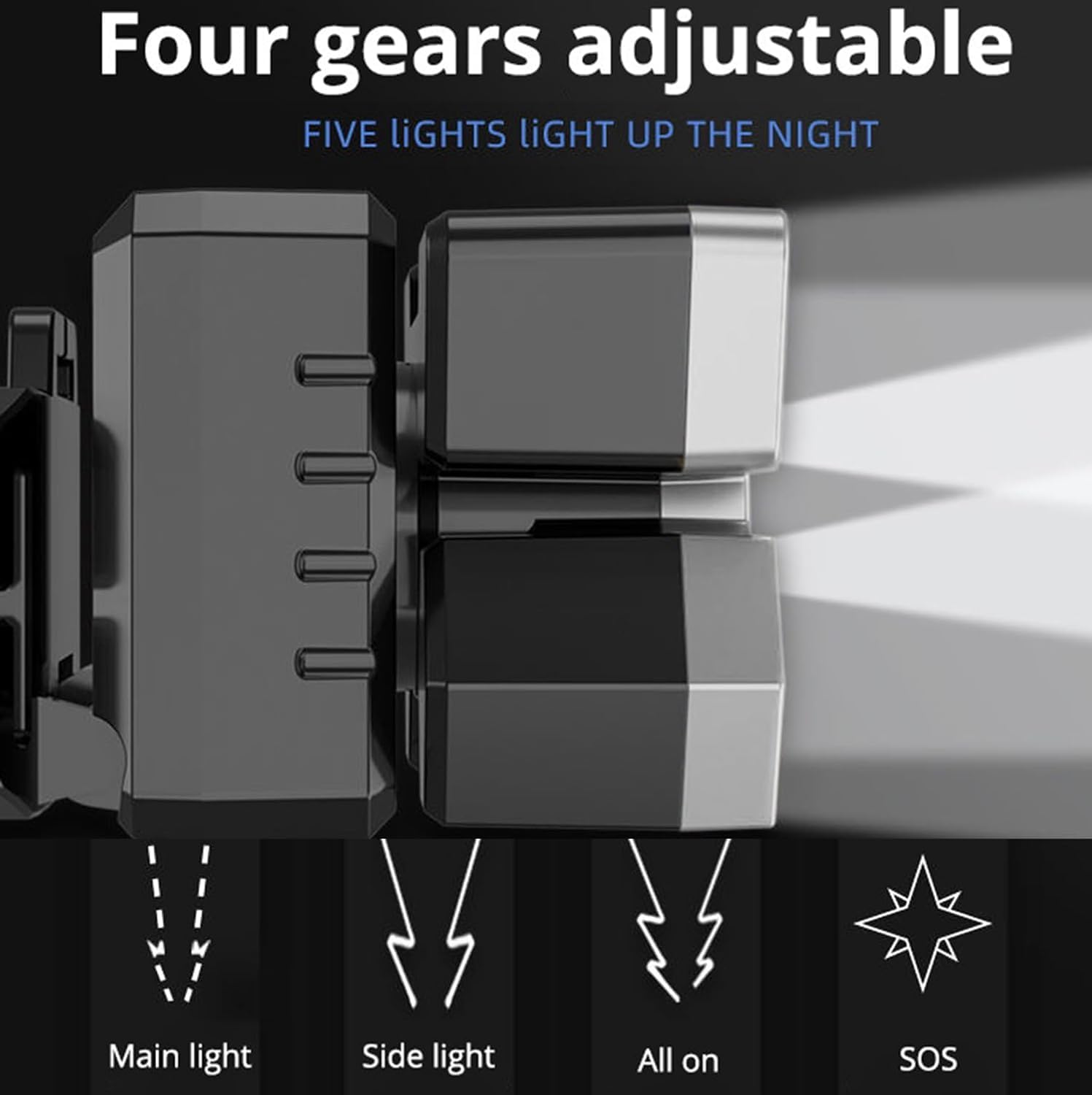 185-91 Rechargeable 5 LED Headlamp