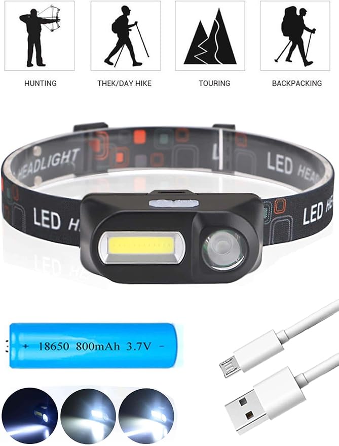 KX-1804A Mini COB USB Rechargeable LED Headlamp