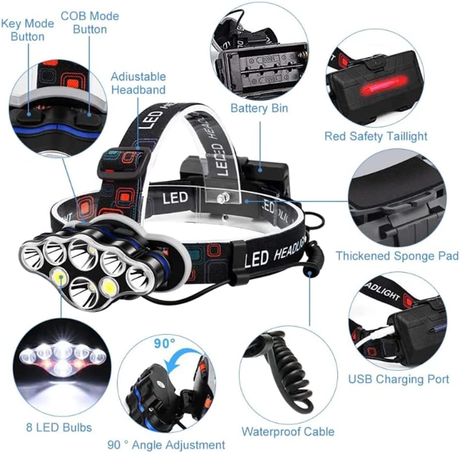 2606 Rechargeable 8 LED Headlamp