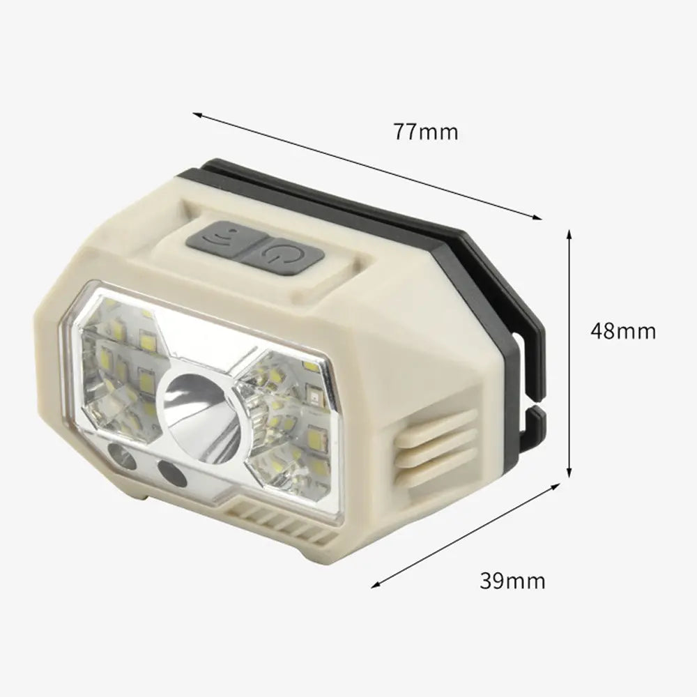 Powerful Rechargeable Headlamp SH-S21 LED | Zoom Focus | Hands-Free Industrial & Outdoor Lighting | كشاف رأس قوي SH-S21 قابل للشحن | زووم وتركيز عالي | إضاءة بدون استخدام اليدين للشغل والأنشطة الخارجية