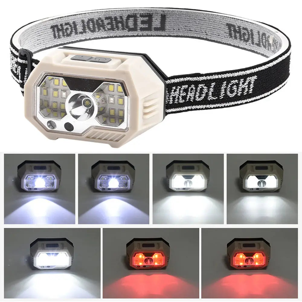 Powerful Rechargeable Headlamp SH-S21 LED | Zoom Focus | Hands-Free Industrial & Outdoor Lighting | كشاف رأس قوي SH-S21 قابل للشحن | زووم وتركيز عالي | إضاءة بدون استخدام اليدين للشغل والأنشطة الخارجية