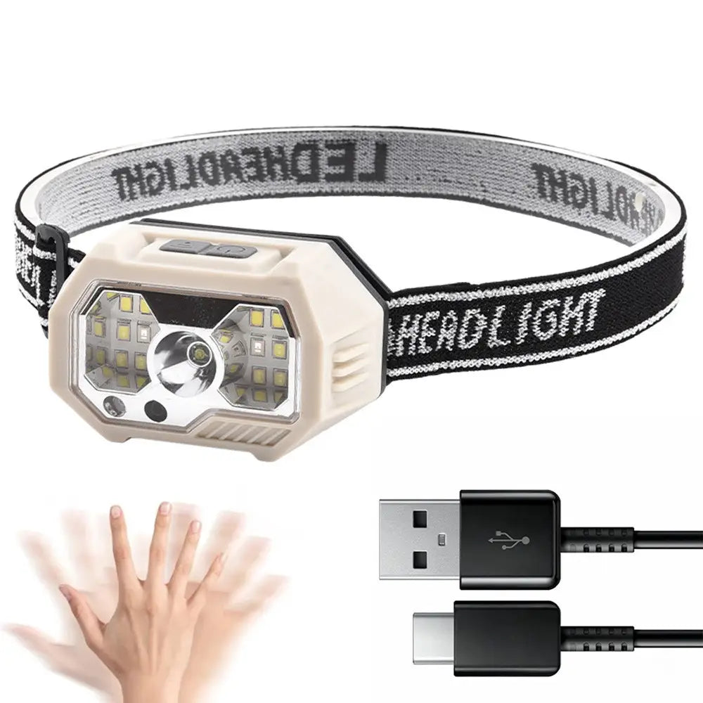 Powerful Rechargeable Headlamp SH-S21 LED | Zoom Focus | Hands-Free Industrial & Outdoor Lighting | كشاف رأس قوي SH-S21 قابل للشحن | زووم وتركيز عالي | إضاءة بدون استخدام اليدين للشغل والأنشطة الخارجية