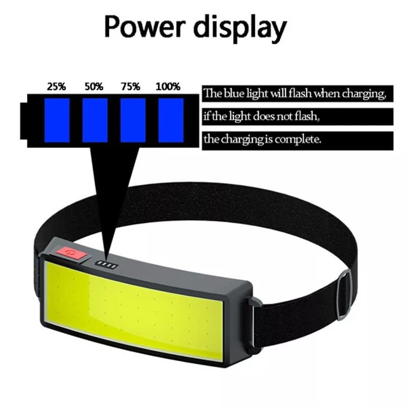 TM-G14 Wide Beam Headlamp | كشاف رأس بإضاءة واسعة