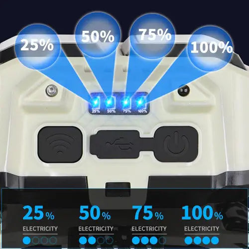 HX-816S Rechargeable LED Headlamp with Motion Sensor | كشاف رأس ليد قابل للشحن بحساس حركة HX-816S