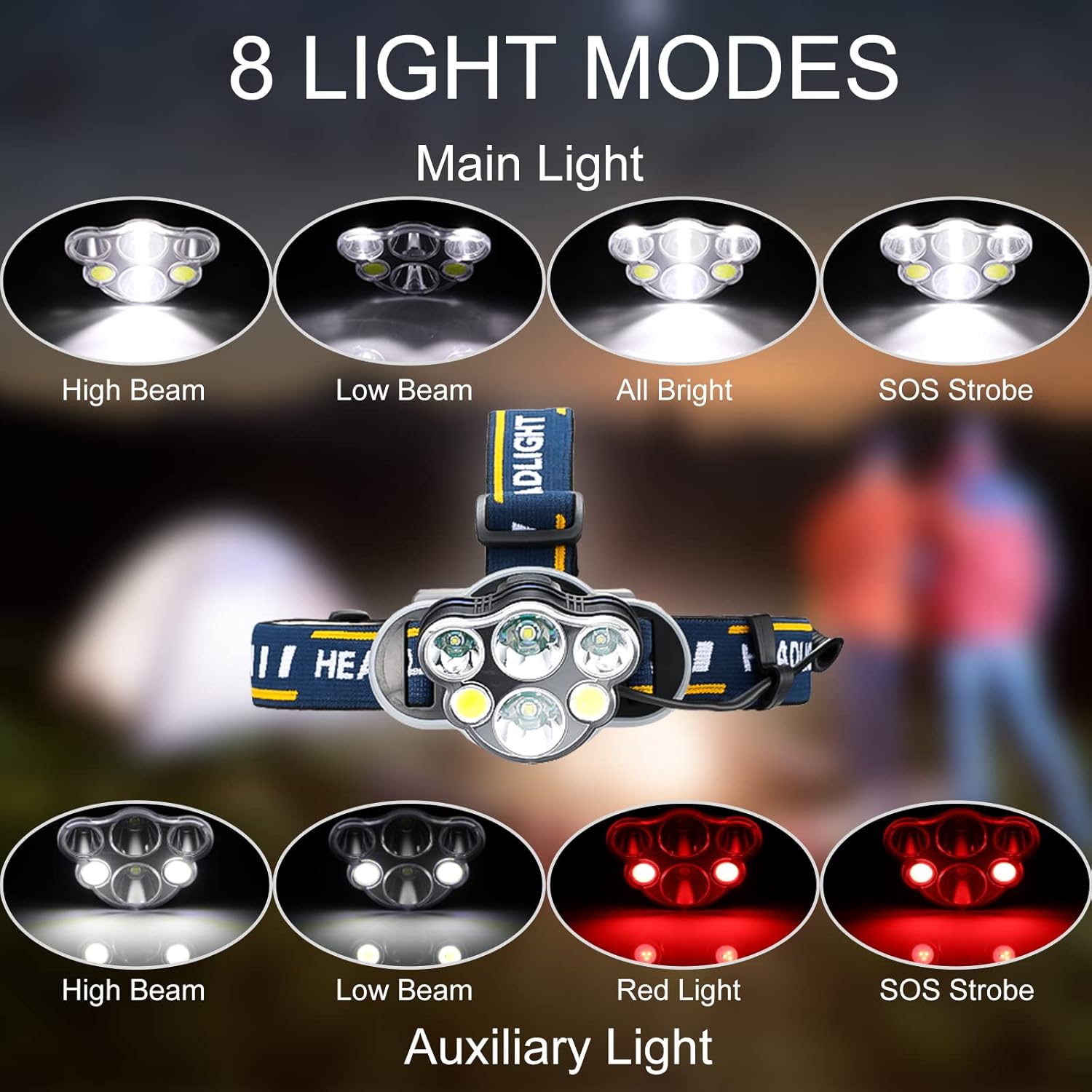 2606 Rechargeable 8 LED Headlamp