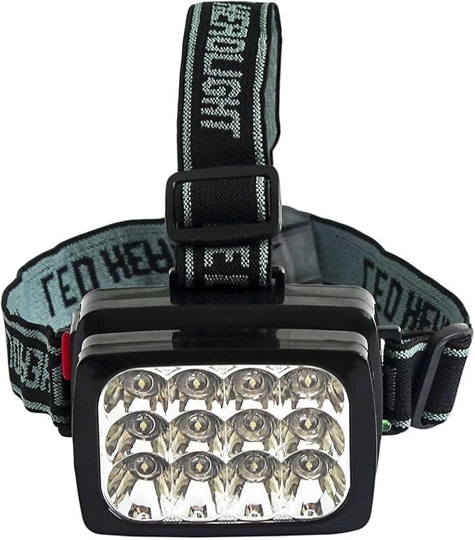 YJ-1837 Super Bright Rechargeable LED Headlamp