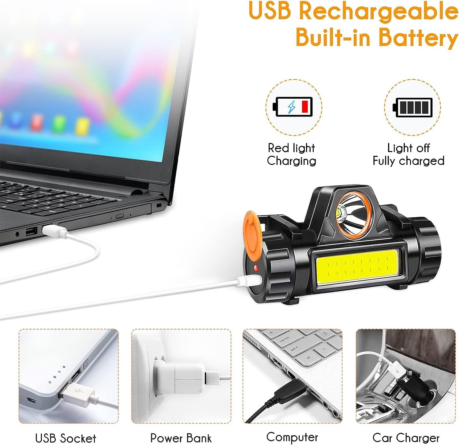 Rechargeable LED Headlamp Model 101 COB + Spotlight Magnetic Waterproof IP67 | كشاف رأس شحن موديل 101