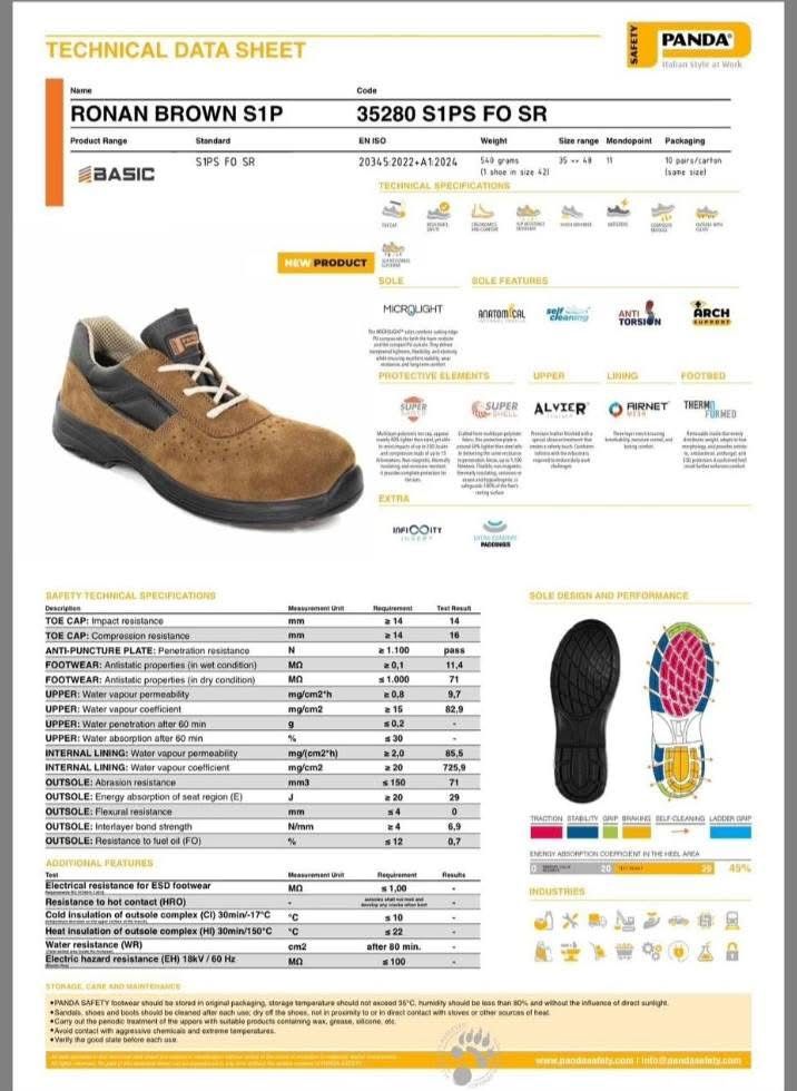Panda Safety Sneakers - Model Ronan S1P