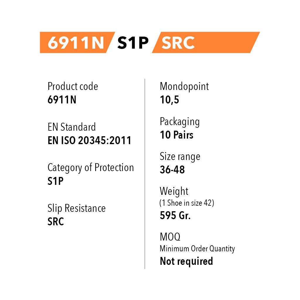 Safety Half Boots Panda Alfa S1P