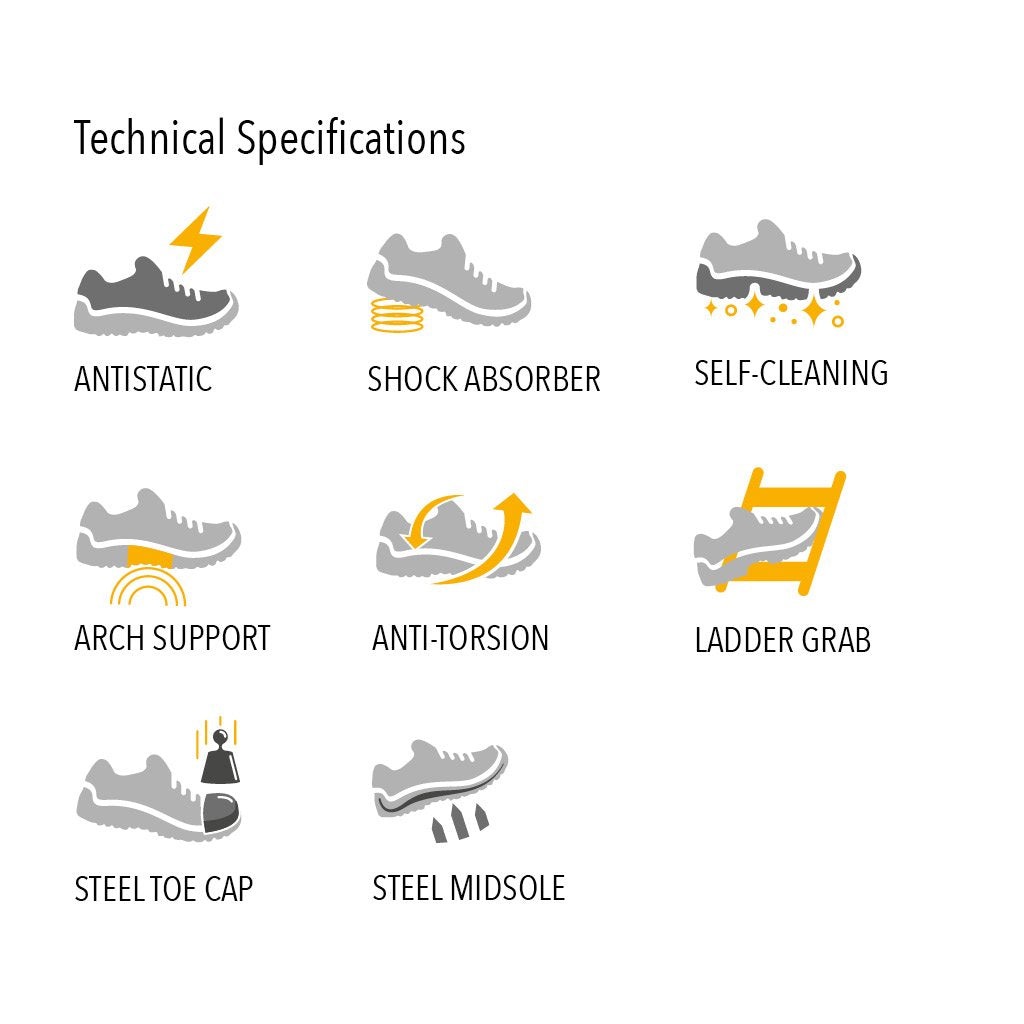 Panda Safety Half Boots - Model Alfa 6911 S1P