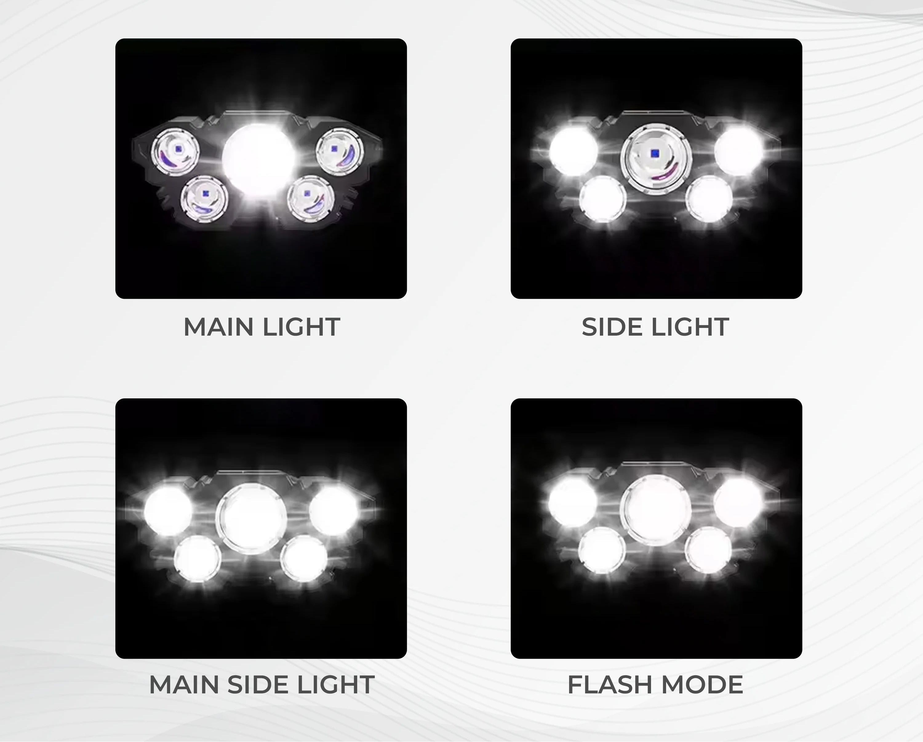 L-T21 Rechargeable 5 LED Headlamp