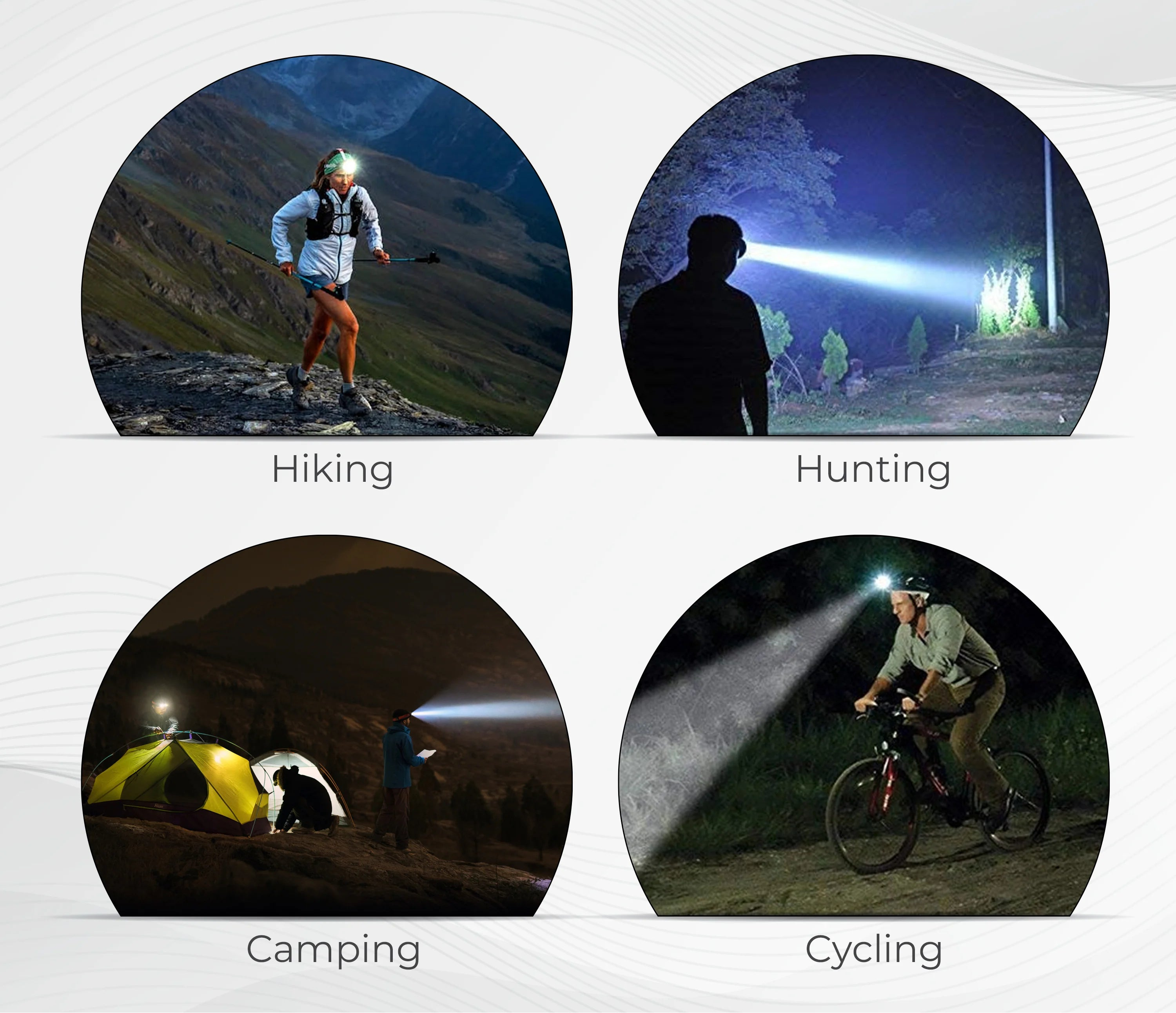 L-T21 Rechargeable 5 LED Headlamp