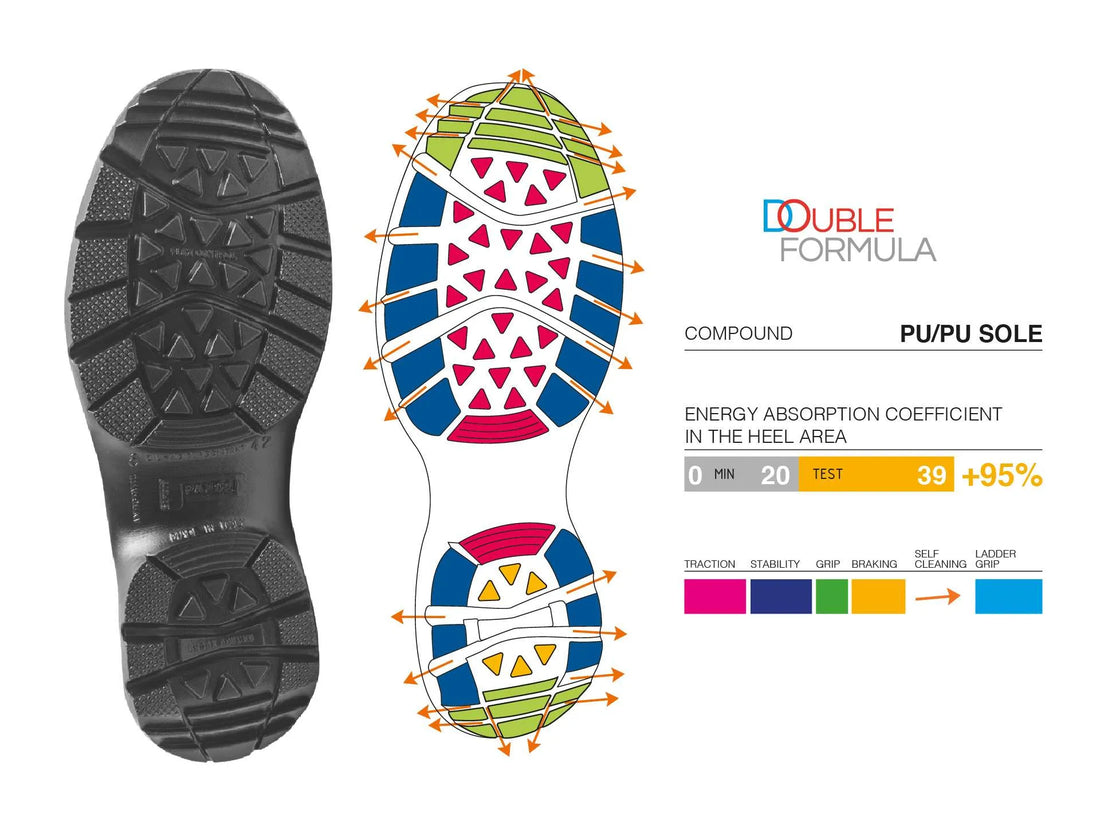 Safety Shoes Panda-Monza S3