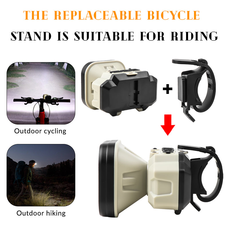 HX-825XS Rechargeable Headlamp & Bike Light