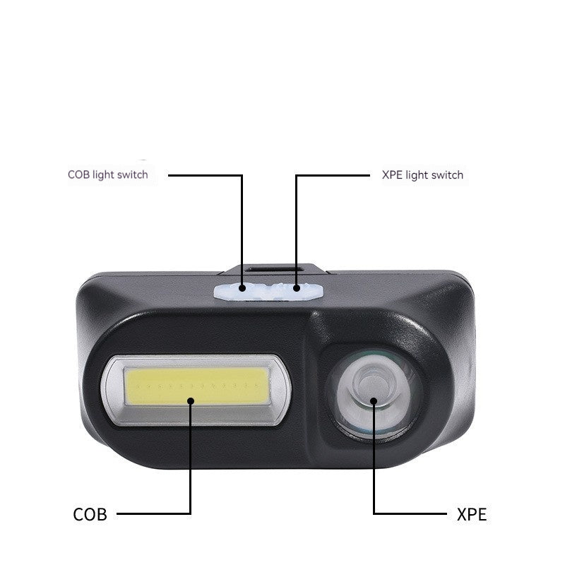 KX-1804A Mini COB USB Rechargeable LED Headlamp