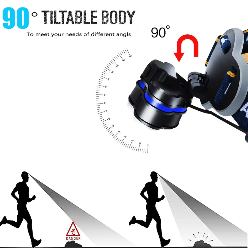 2606 Rechargeable 8 LED Headlamp