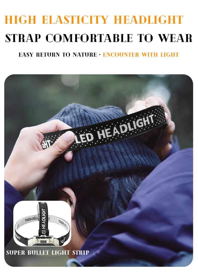 HX-825XS Rechargeable Headlamp & Bike Light