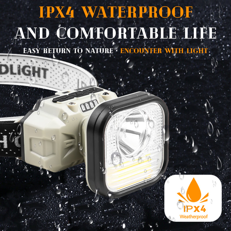 HX-825XS Rechargeable Headlamp & Bike Light