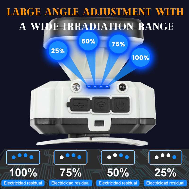 HX-825XS Rechargeable Headlamp & Bike Light