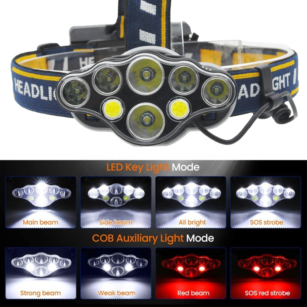 2606 Rechargeable 8 LED Headlamp