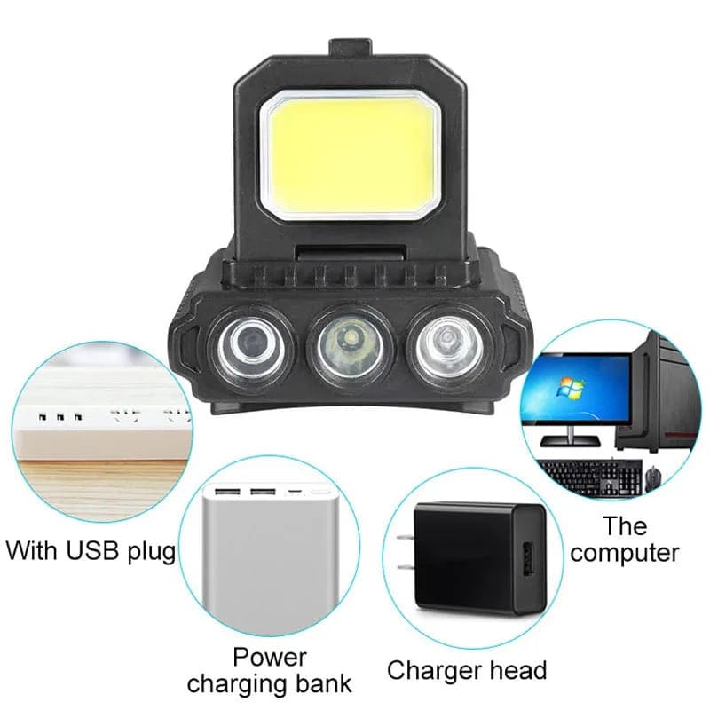LY-801 Rechargeable Wide Beam LED Headlamp