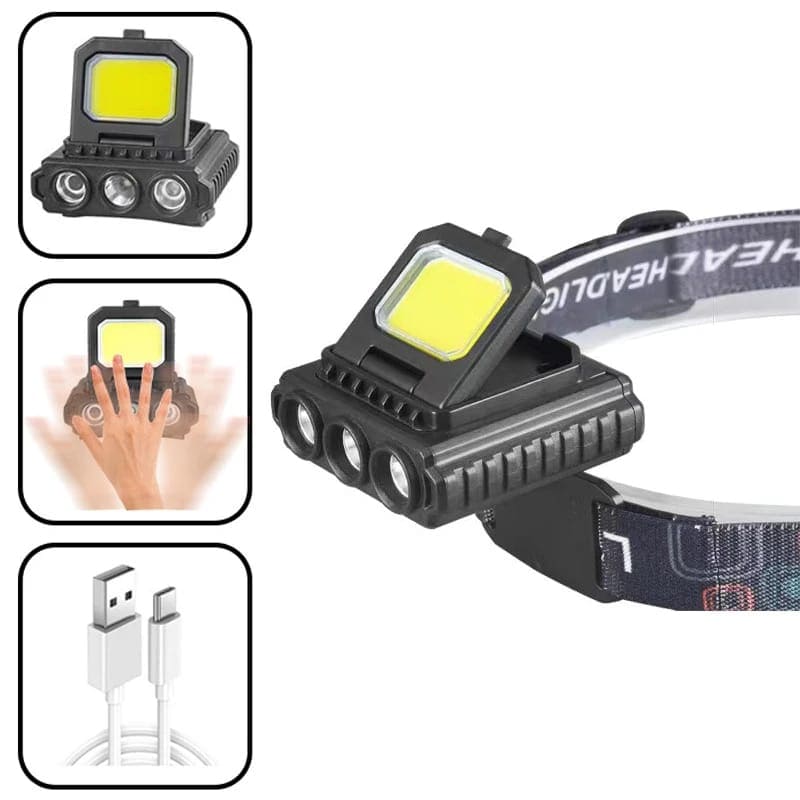 LY-801S Rechargeable Wide Beam LED Headlamp