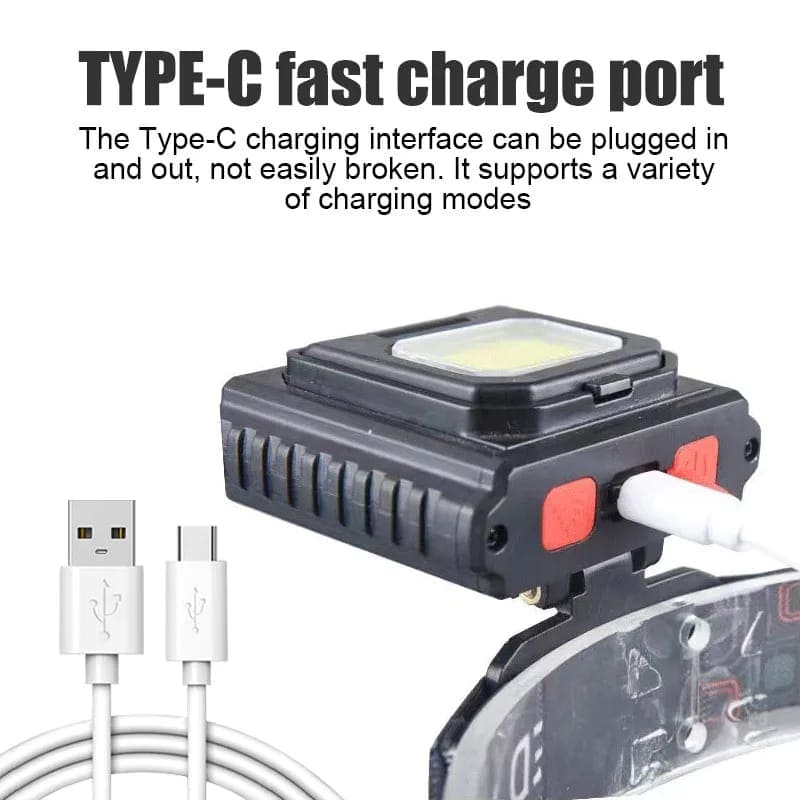 LY-801S Rechargeable Wide Beam LED Headlamp