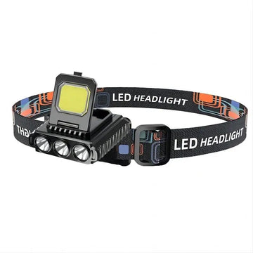 LY-801S Rechargeable Wide Beam LED Headlamp