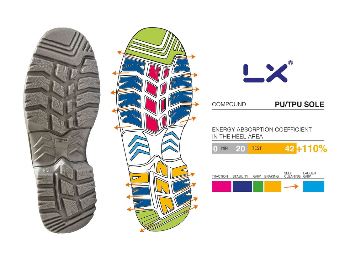 Safety Shoes Panda REGATA S3 SRC