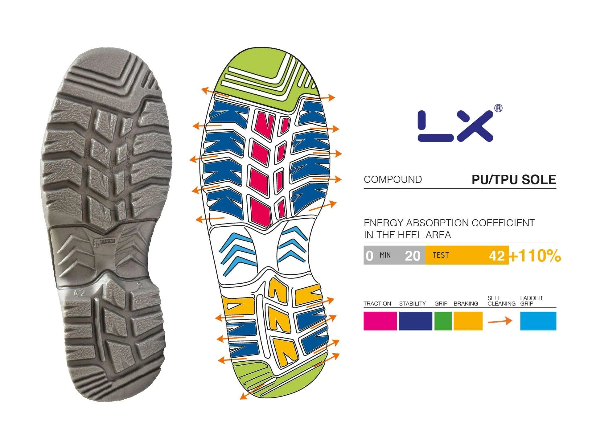 Panda Safety Half Boots - Model Ritmo S3