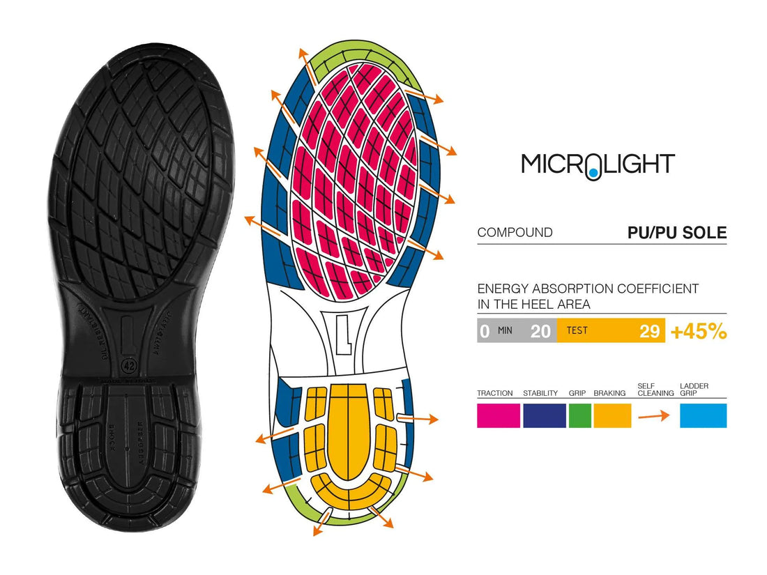 سيفتي سنيكرز باندا موديل RONAN Blue S1P | Panda Safety Sneakers - Model RONAN Blue S1P