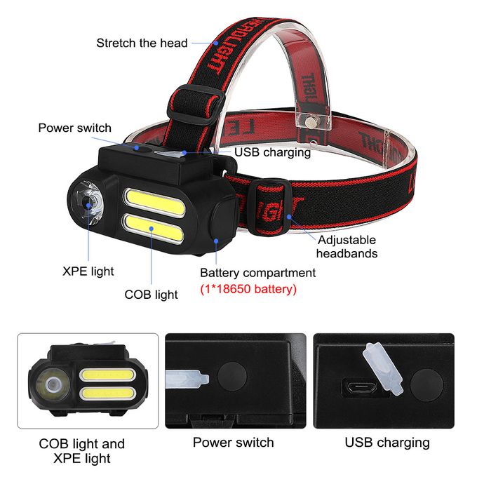 Headlamp NF-611G