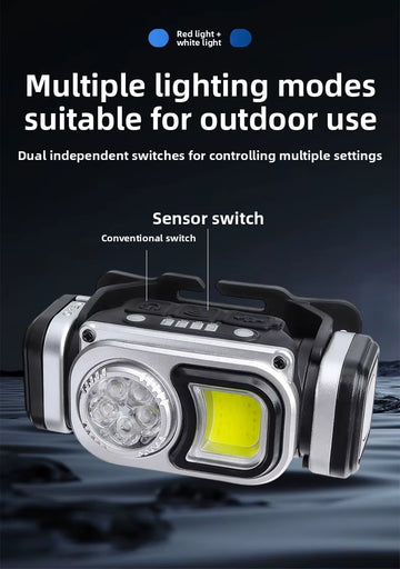 HX-T60S Rechargeable LED Headlamp with Wave Sensor
