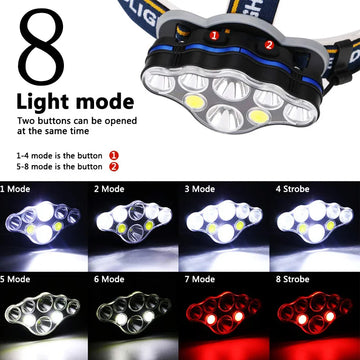 2606 Rechargeable 8 LED Headlamp