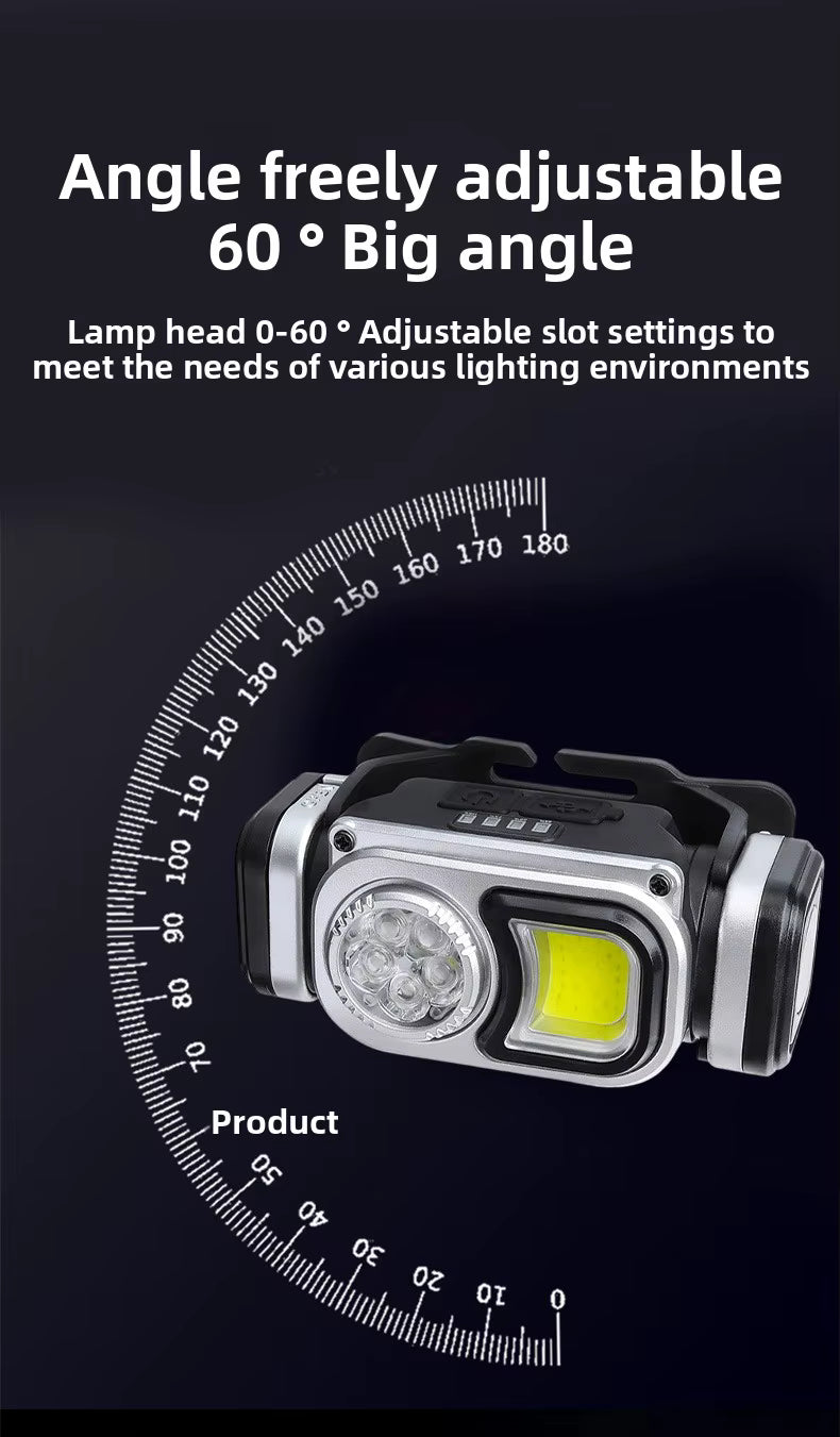 HX-T60S Rechargeable LED Headlamp with Wave Sensor