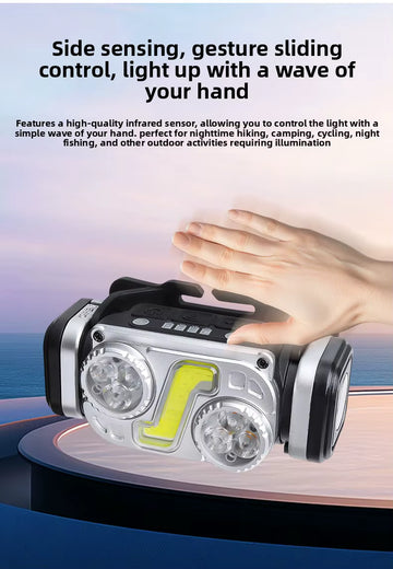 HX-T70S Rechargeable LED Headlamp with Wave Sensor